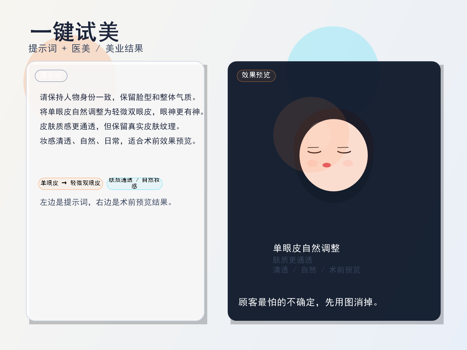 美妆生成结果教学图