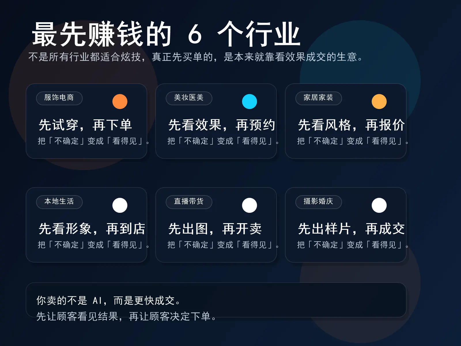 Image2商业应用：从试穿、试妆到家装预览，真正价值是提高转化