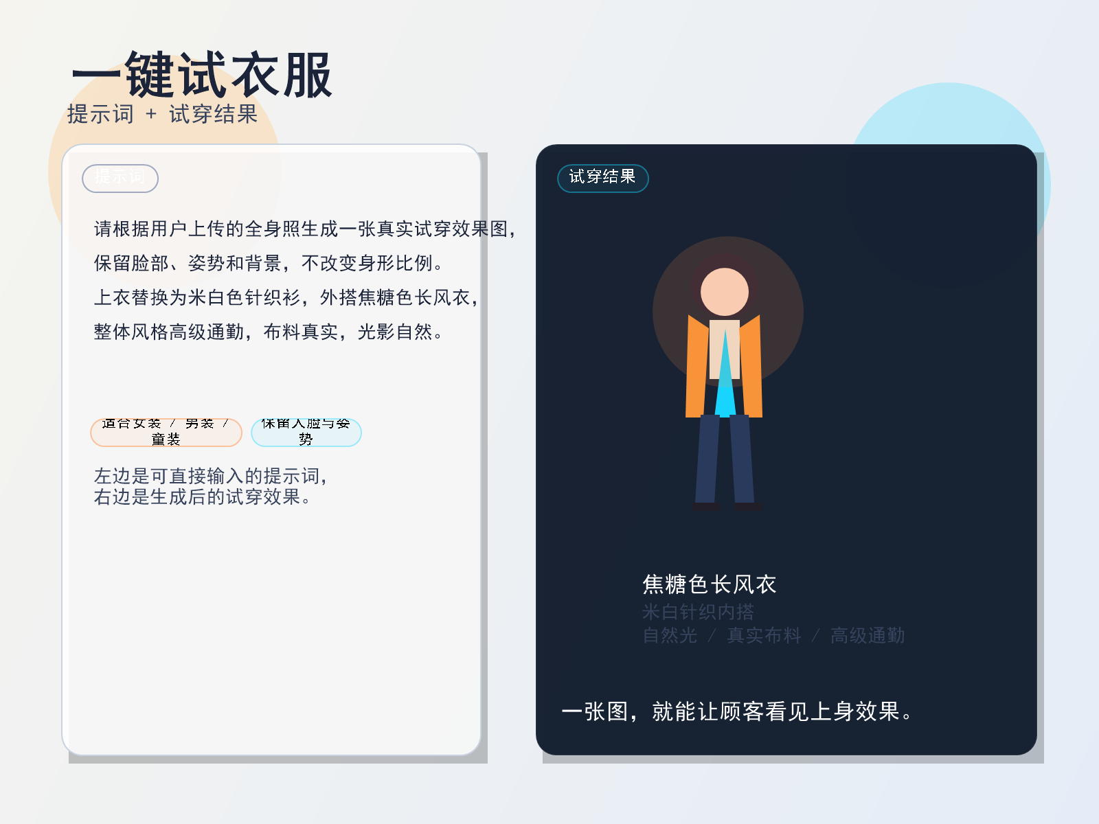 人物换装教学结果图
